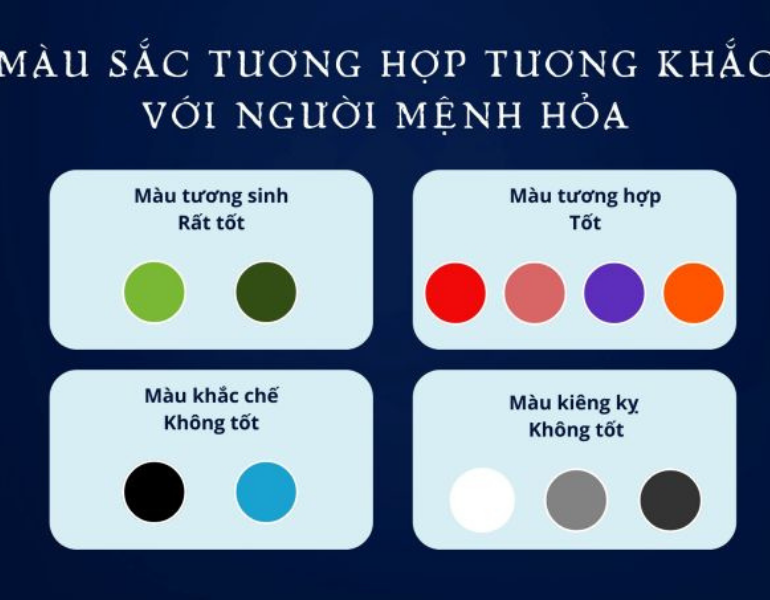 Màu sắc tương hợp, tương khắc với người mệnh hỏa đeo vòng trầm hương