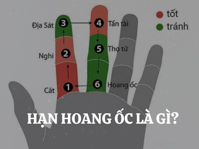 Hạn Hoang Ốc là gì? Những câu hỏi thường gặp về Hạn Hoang Ốc